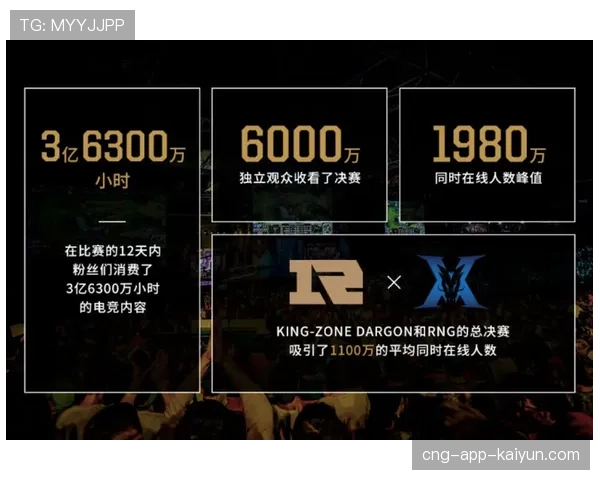 世界赛冠军预测全面更新